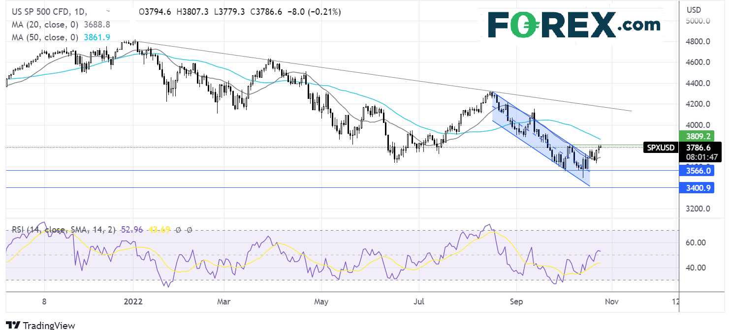 spx2510fx