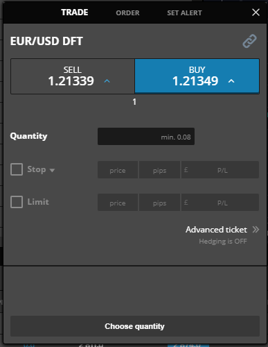 Example of market orders