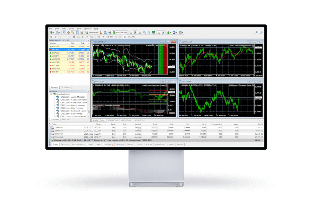 Monitor screen showing MetaTrader 4 for desktop