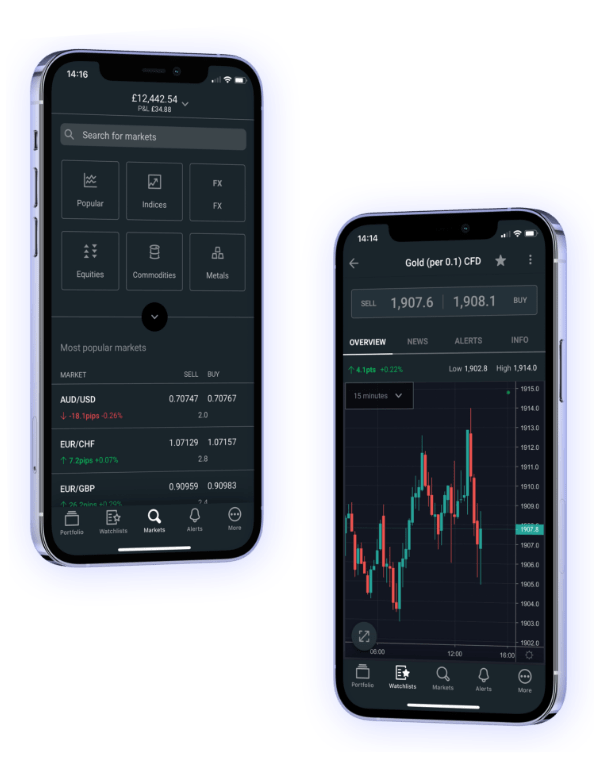 2 mobile phones showing FOREX.com trading apps one with Cryptocurrency trading chart