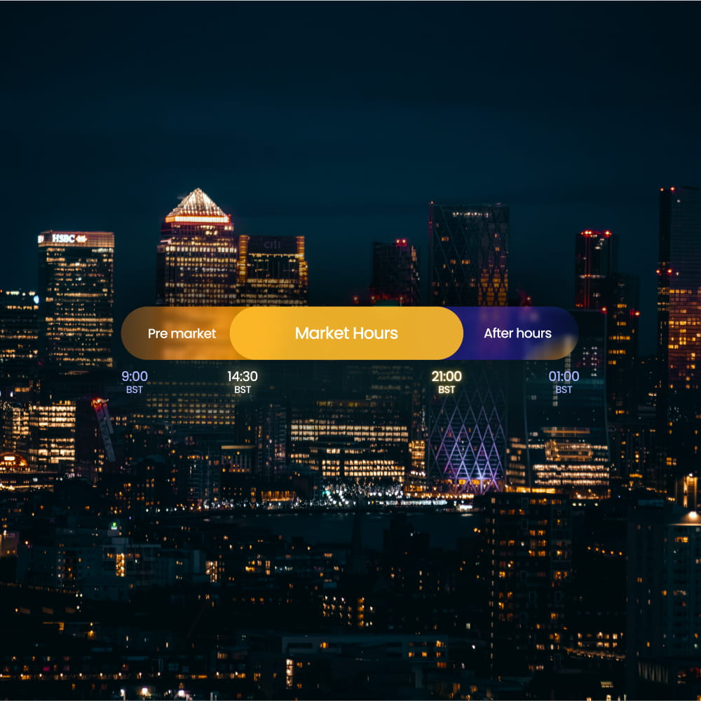 Extended hours Hero mobile UK
