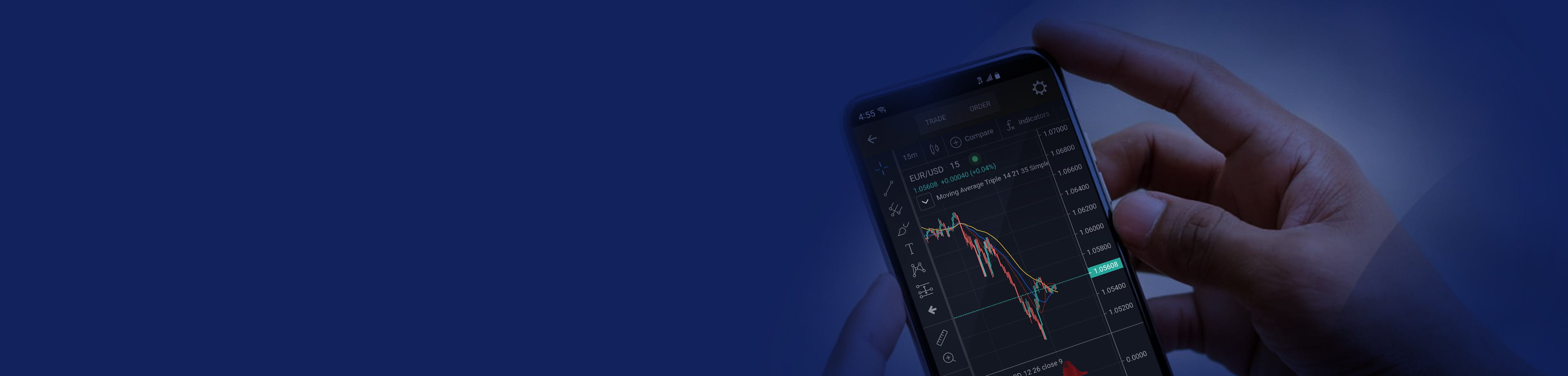 Mobile trading