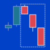 Three black crows chart pattern