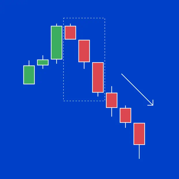 Three black crows trading