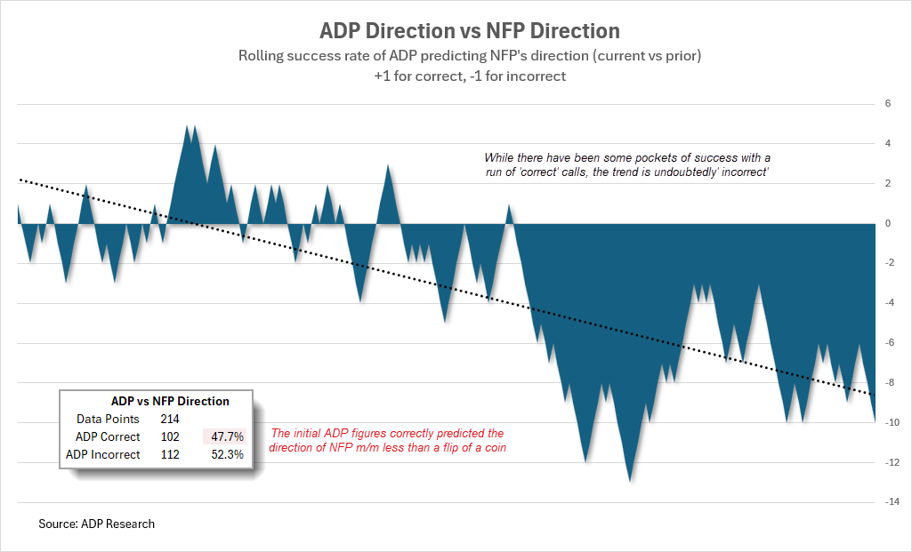 20250206adpVnfp1