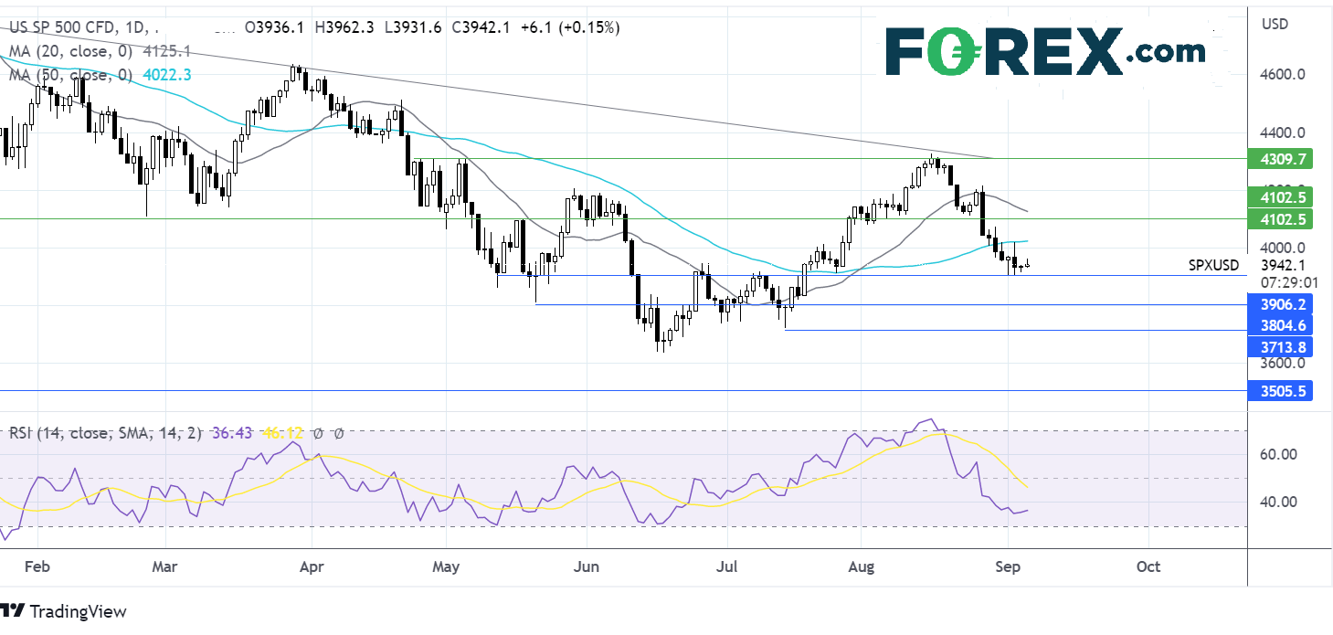 spx609fx