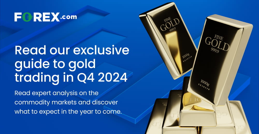 Market Outlook Gold