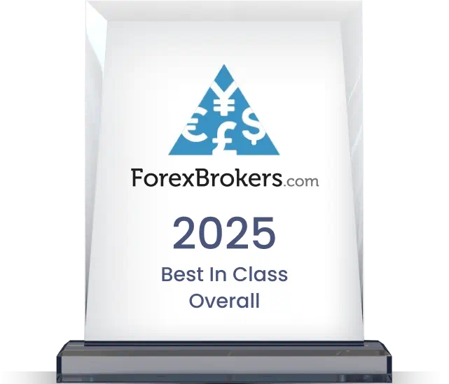 Forexbrokers Award 2025 Overall