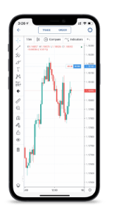 iPhone FOREX.com app screenshot of a trading graph