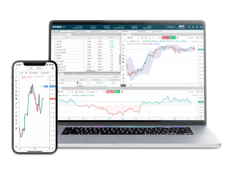 Laptop and mobile phone showing web trading platform and app
