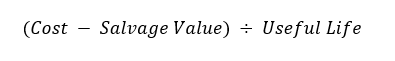 Appreciation vs Depreciation - FOREX.com US
