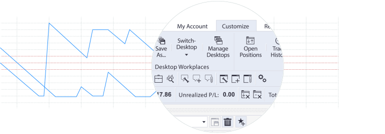 Advanced fully customisable dashboard