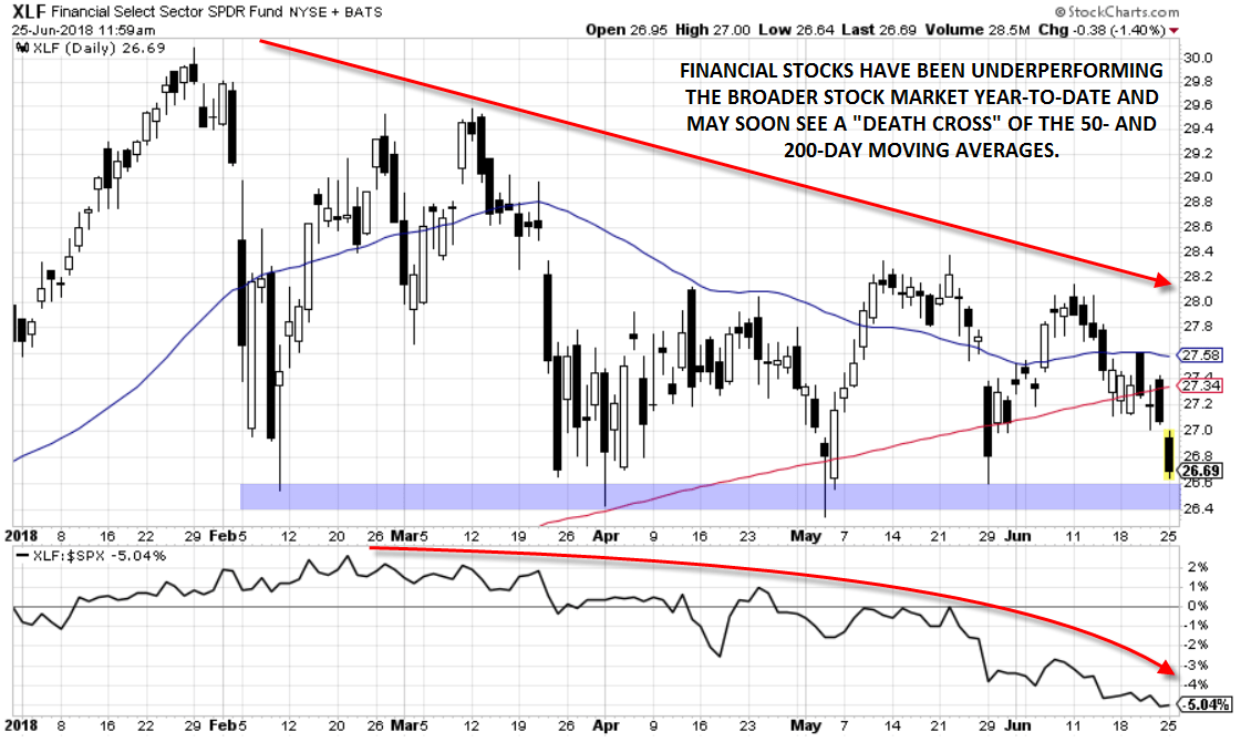XLF