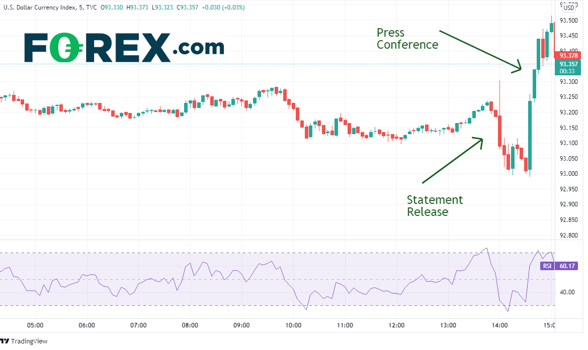 20210922dxy5
