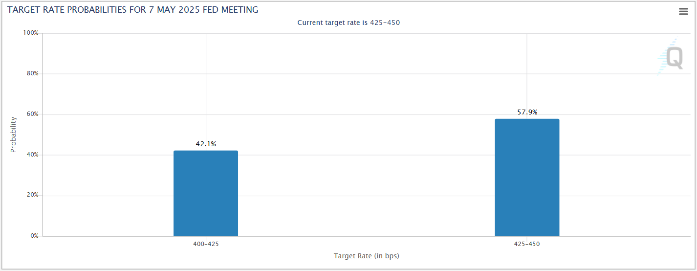 US CPI Preview: Why the Inflation Report Could Still Move the US Dollar ...