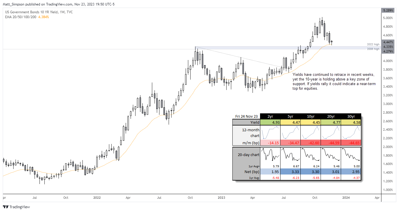 Crude oil steadies ahead of OPEC, US inflation in focus: The Week Ahead