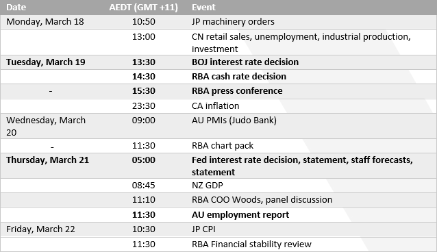20240315aucalendar