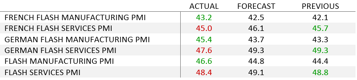 PMI