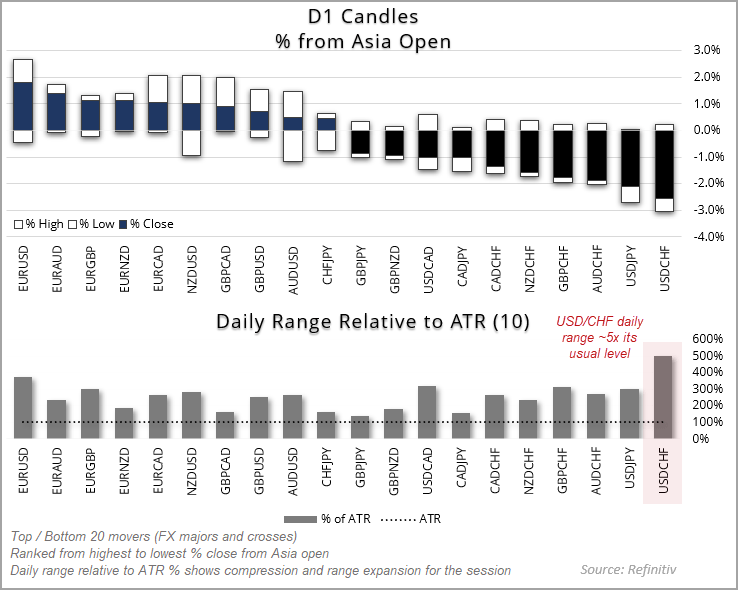 20250404fxVolatility