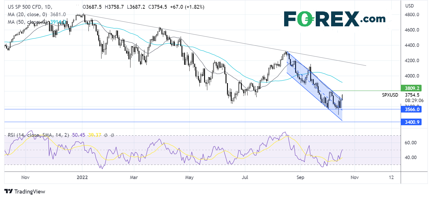 spx1810fx