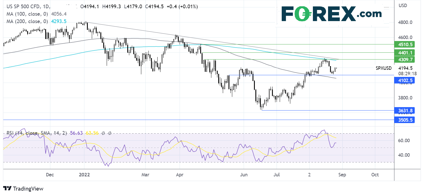 spx2608fx