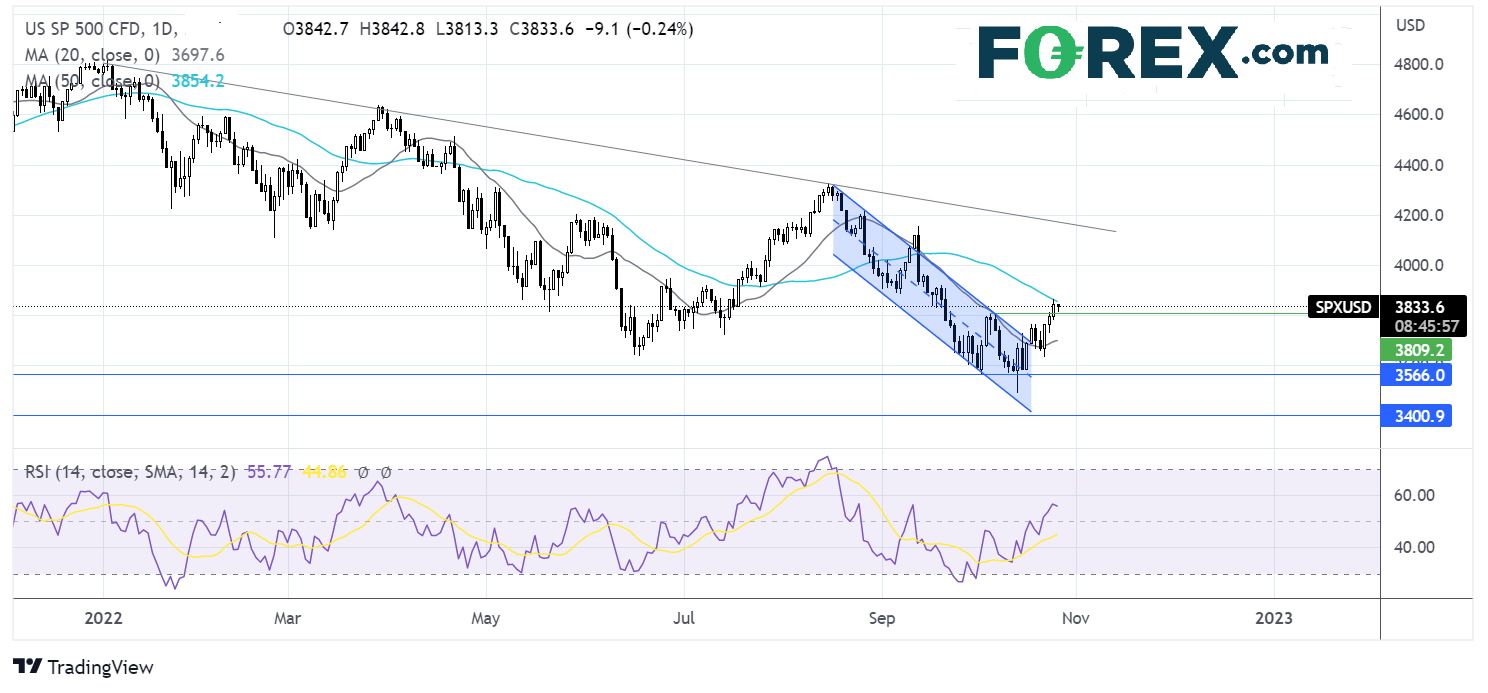 spx2610fx