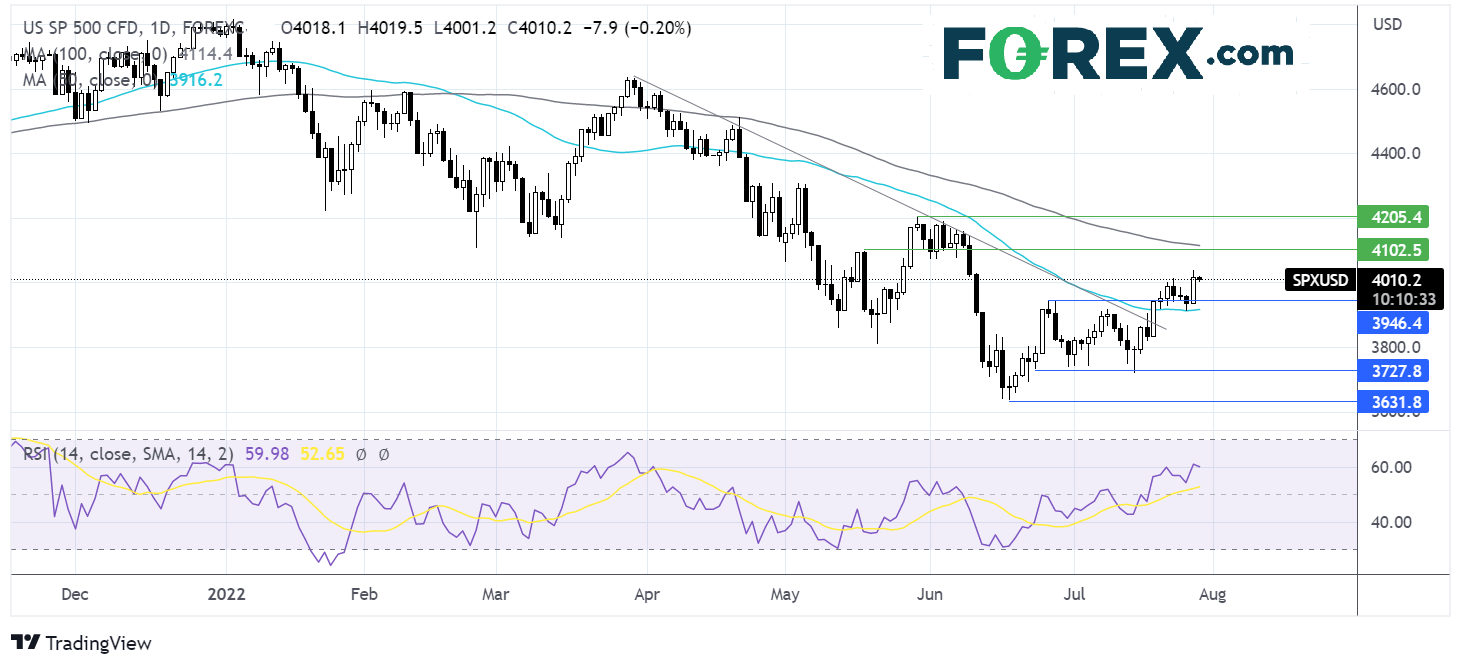 spx2807fx
