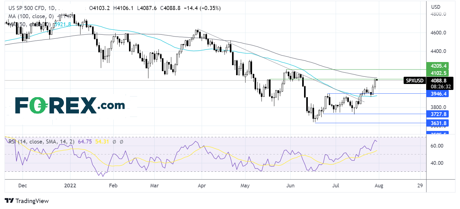 spx2907fx