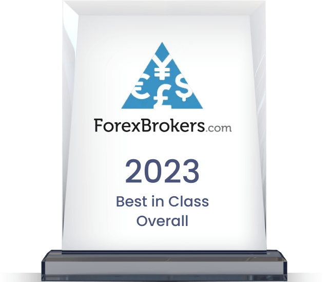 Forexbrokers Award 2023-Class
