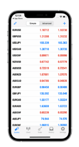 iPhone MetaTrader 5 app screenshot of a trading figures