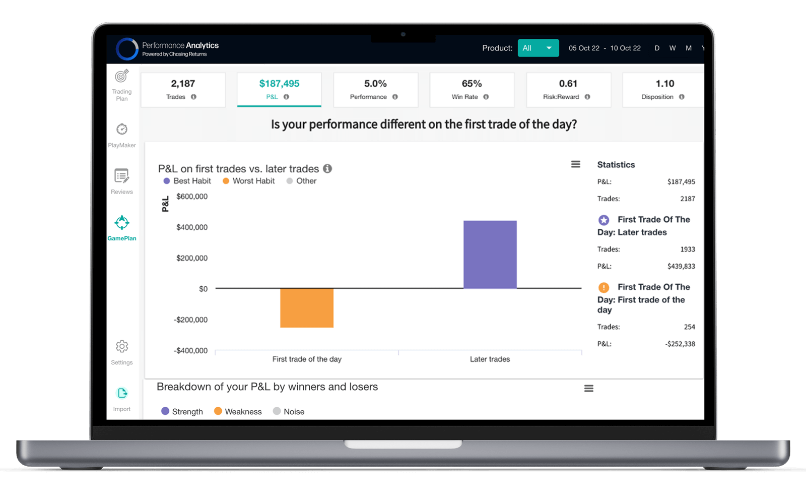 Performance Analytics GamePlan