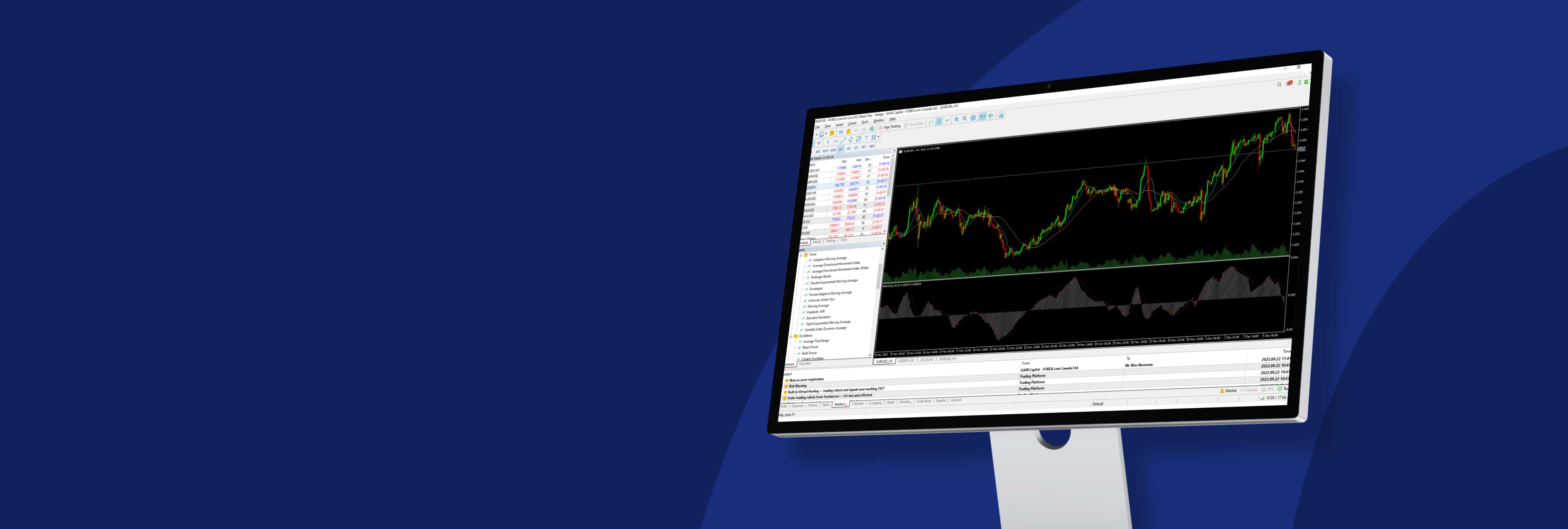 Forex MetaTrader 5