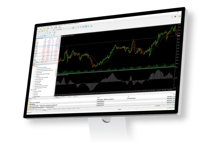 Forex.com Meta Trader 5