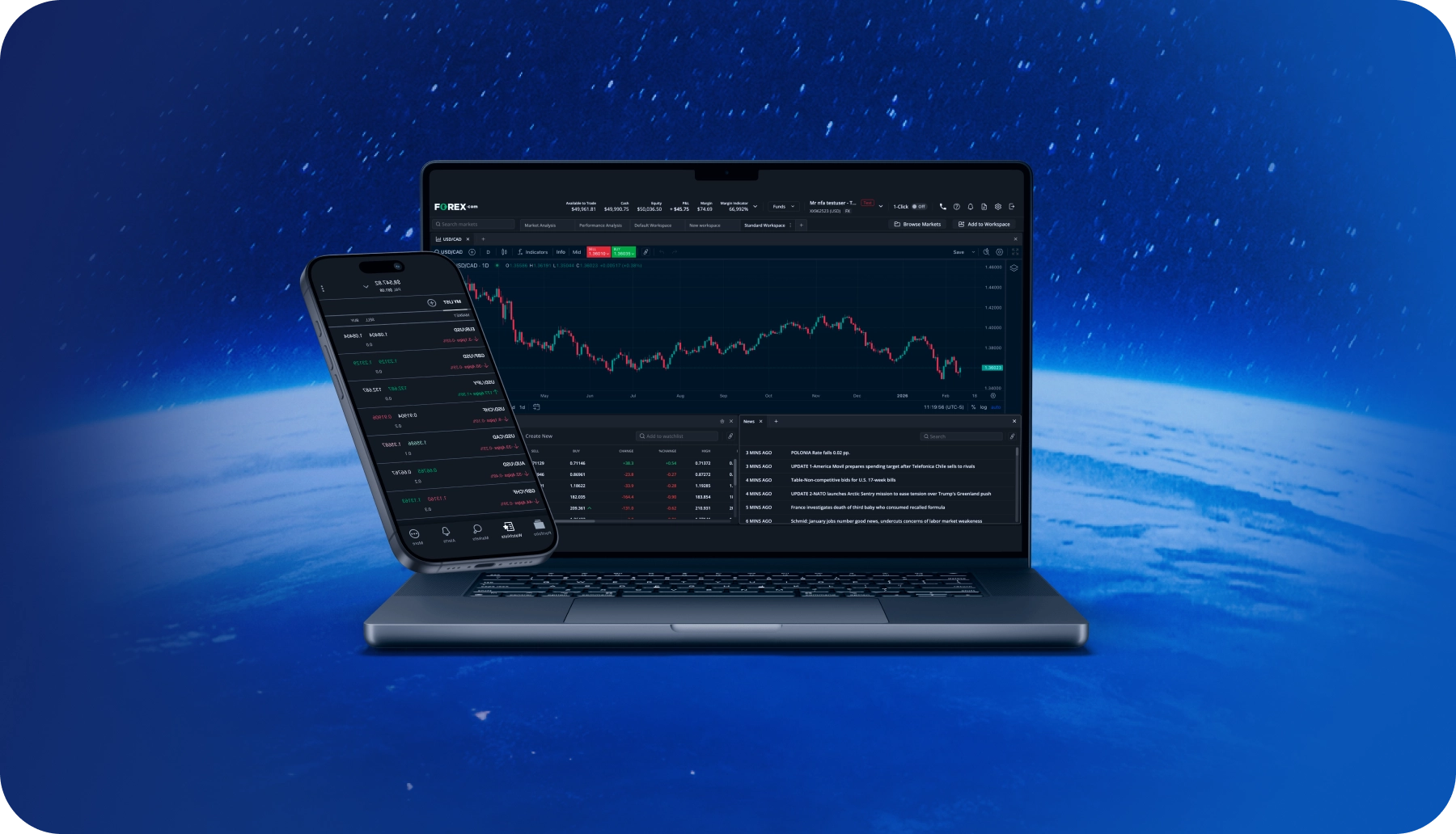 2026-more-than-forex-mobile