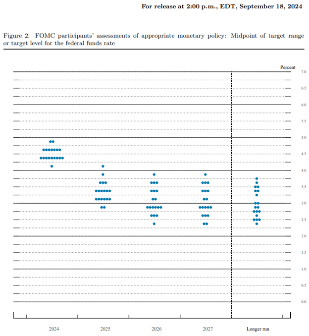 Q4 Central Banks 1