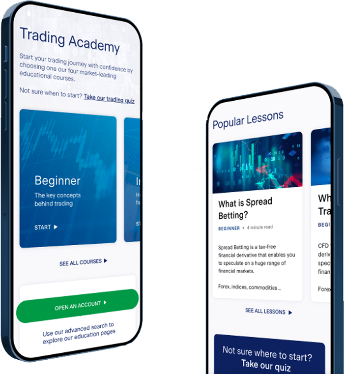 Capturas de pantalla móviles para mostrar la academia de trading, los cursos y las lecciones de FOREX.com