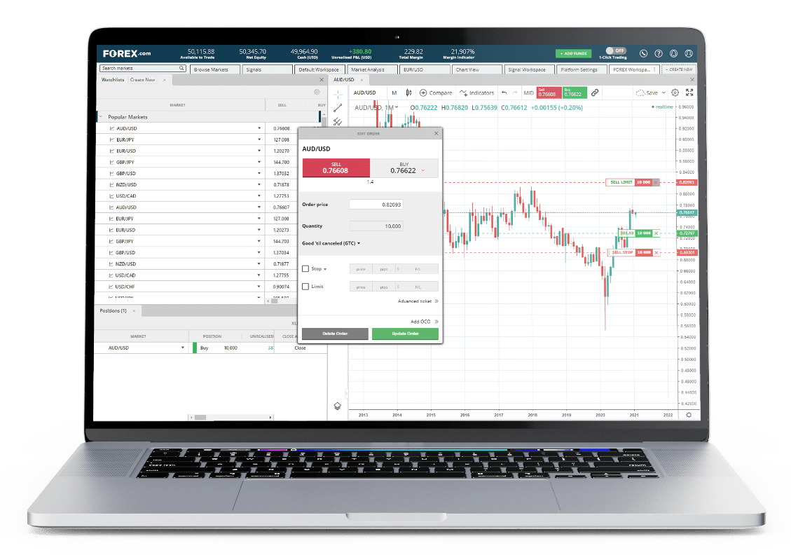 Cómo colocar un trade con el software de trading de FOREX.com