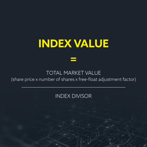 FTSE 100 index value calculation