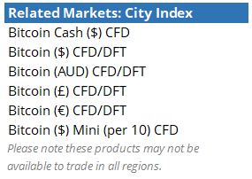 Table showing the Bitcoin products available on CityIndex. Published in Sept 2019 by FOREX.com