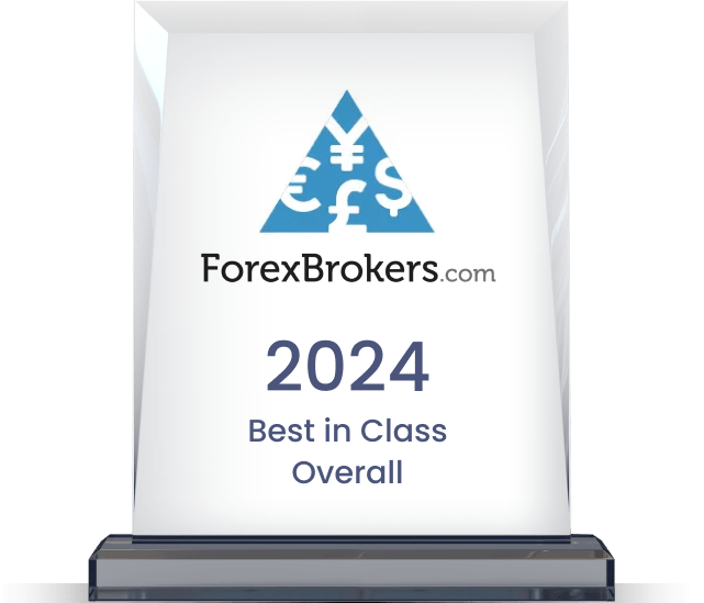 Premio "ForexBrokers Award 2024 – Cómputo general"