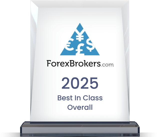 Premio "ForexBrokers Award 2025 – Cómputo general"