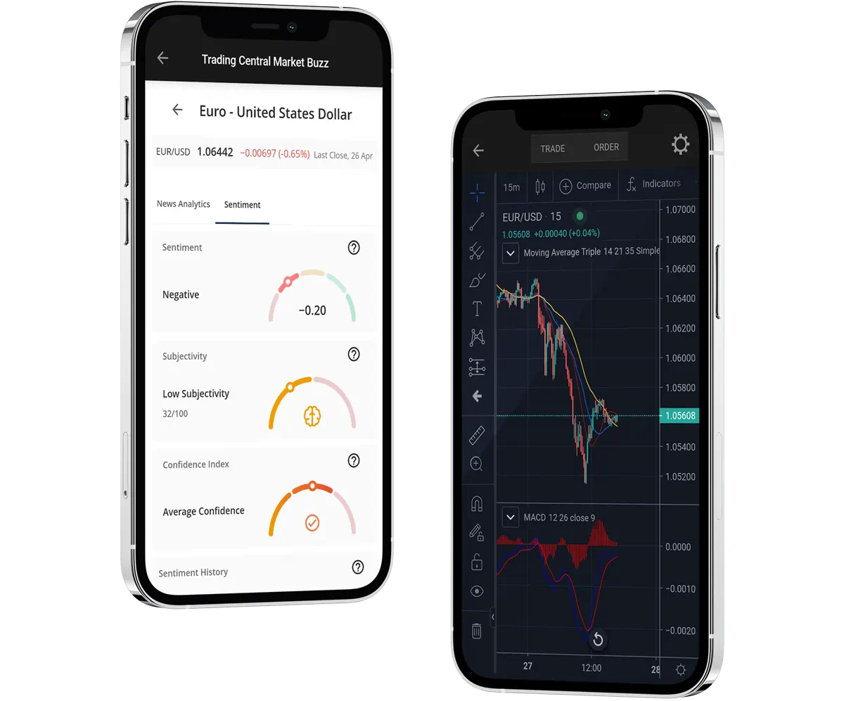 Par móvil de WebTrader FXUS