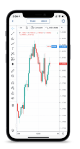 Captura de un gráfico de trading en la aplicación de FOREX.com para iPhone