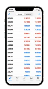 Captura de la aplicación de MetaTrader 5 para iPhone