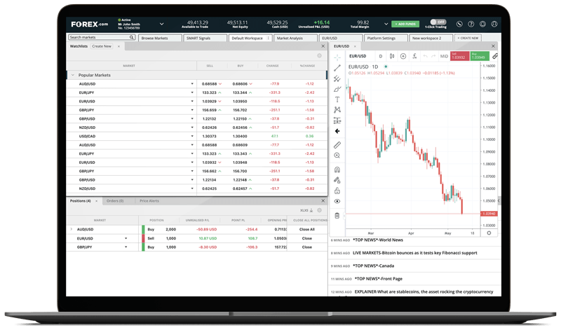 FXUS - Versión ligera para laptop WebTrader