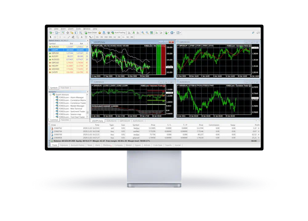 Pantalla con el panel MetaTrader 5 de FOREX.com