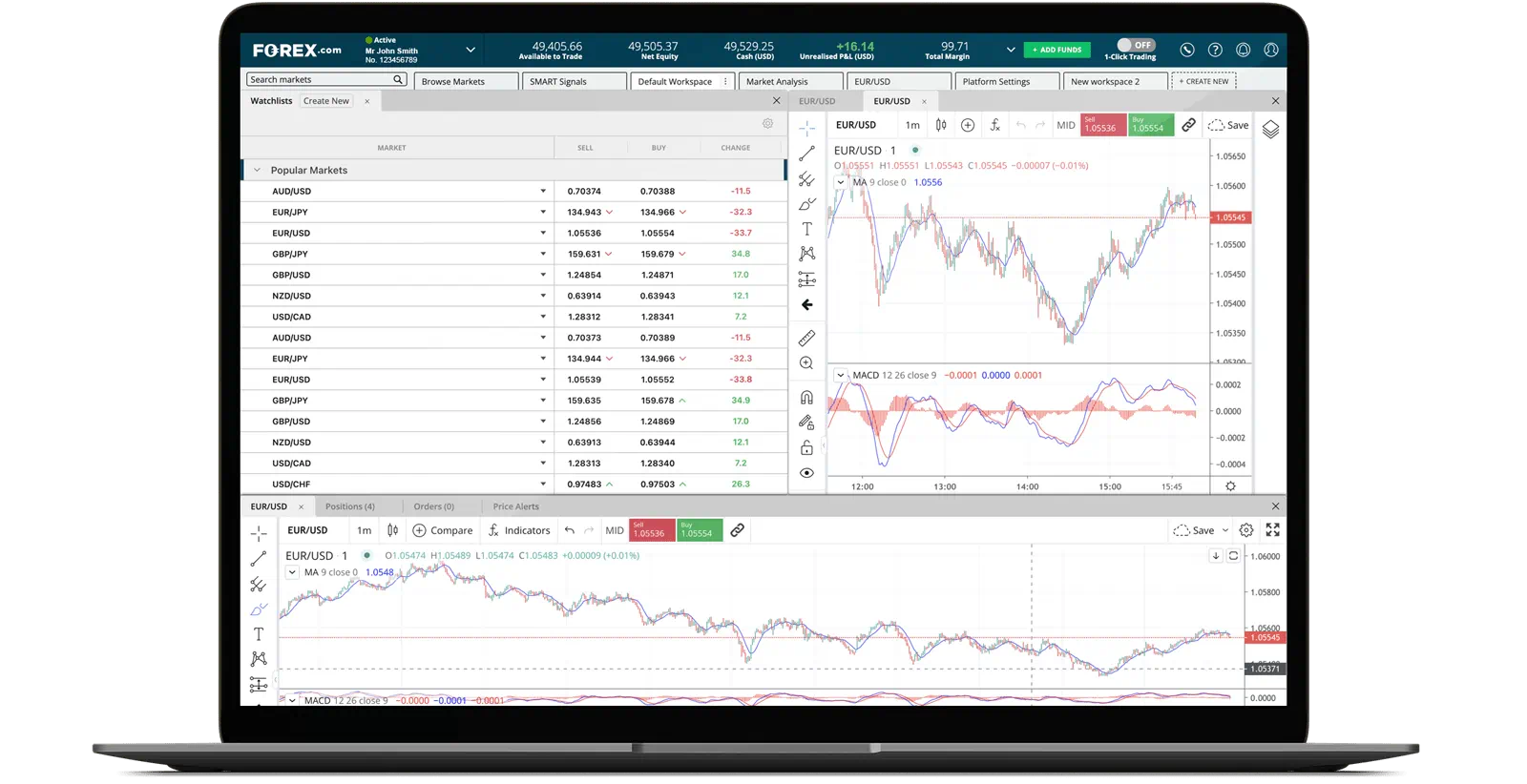 Una laptop con gráficos de trading de FOREX.com en la pantalla