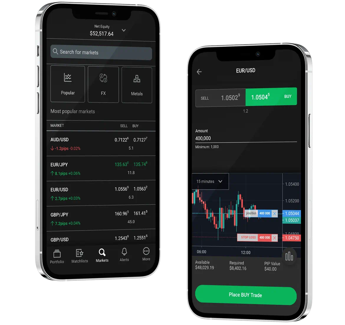 iPhones mostrando la aplicación móvil de FOREX.com