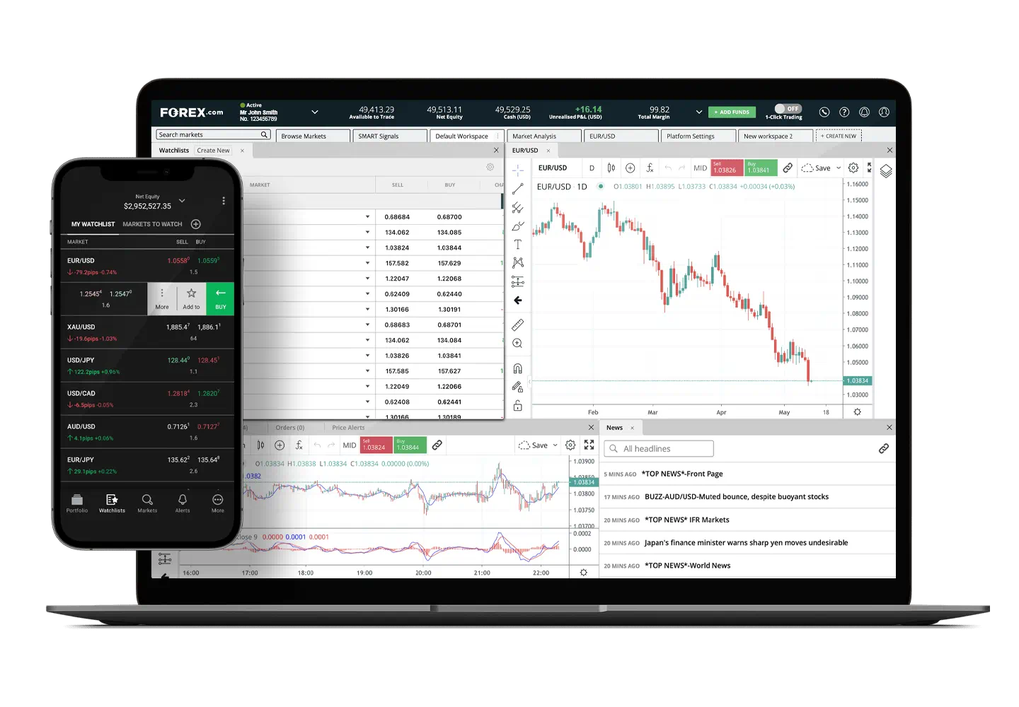 Un monitor mostrando la plataforma de trading