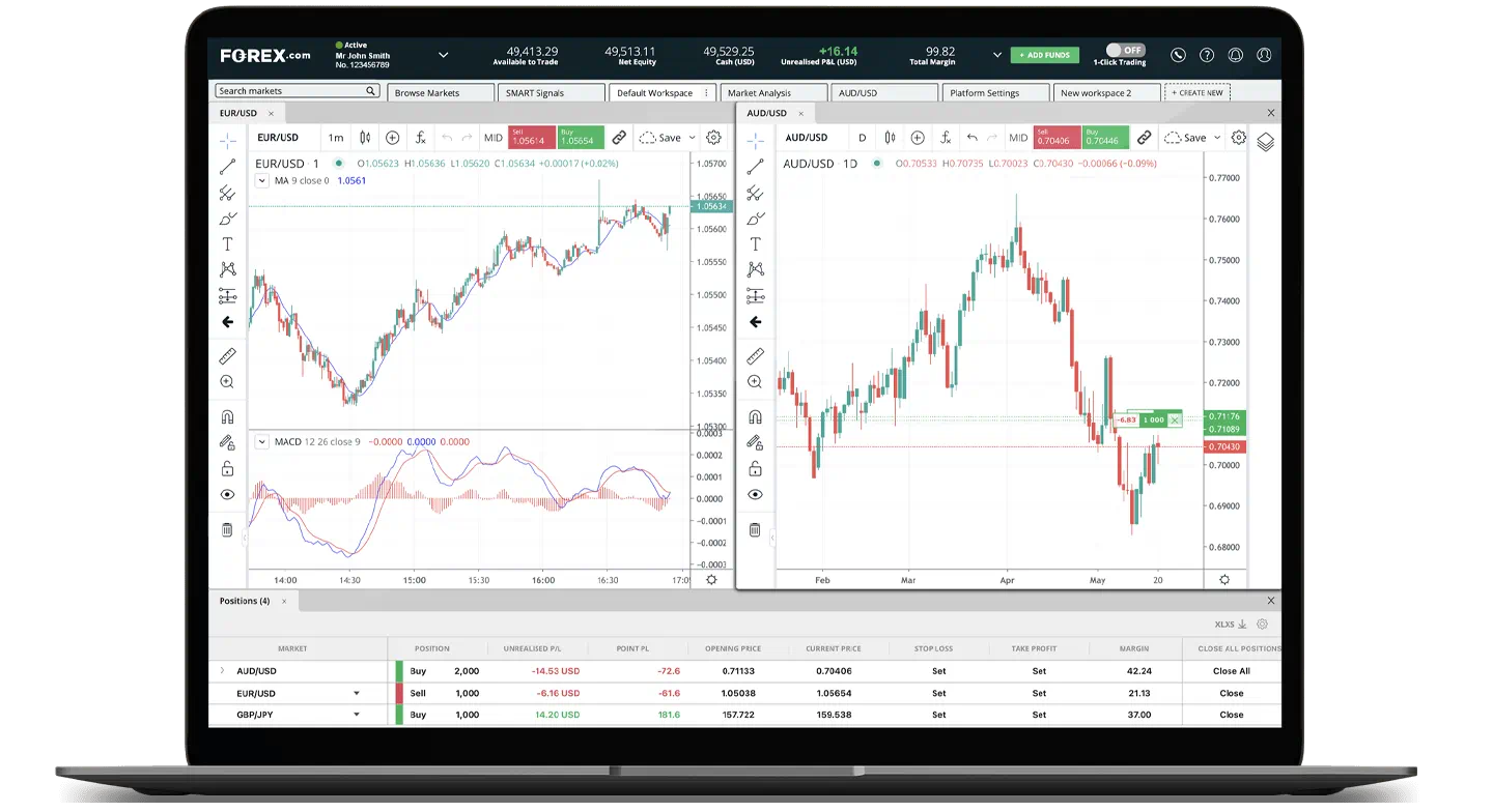 Banner principal de TradingView